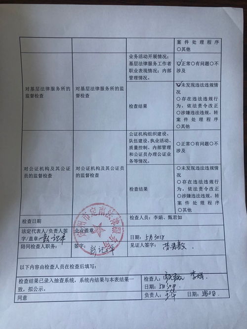 定州市司法局2020年5月开展 双随机 联合抽查的结果公示