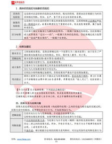 法考内部精品讲义 刑法与法医司法鉴定